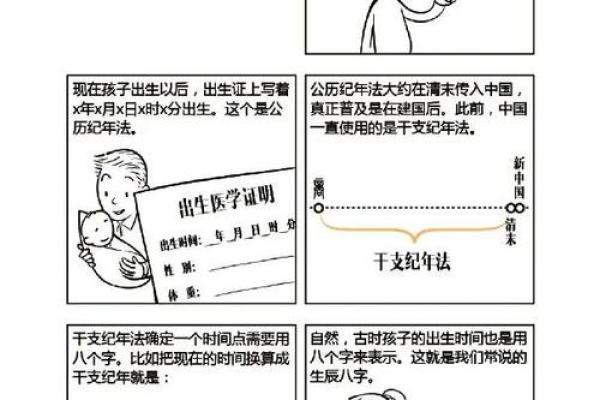 查询命理，探索自我：如何通过生辰八字了解自己的命运