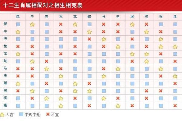 1943年出生的猪：命运与性格的深度解析