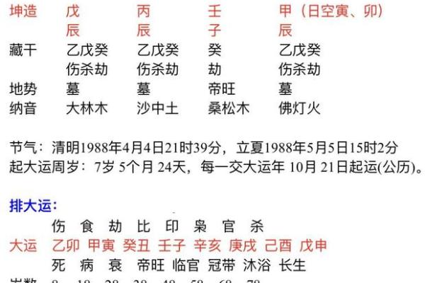 如何根据命理学分析理财能力，从星座到八字的理财智慧