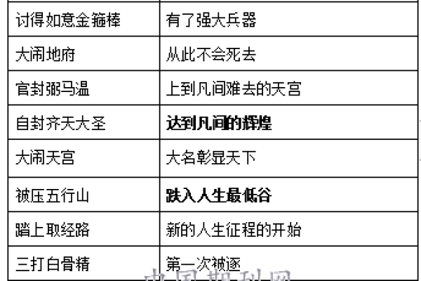 2019年出生的人命运解析：命理视角下的人生轨迹与发展机会