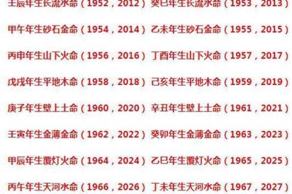 2015年金命人：解析他们的命理缺失与提升人生的秘钥