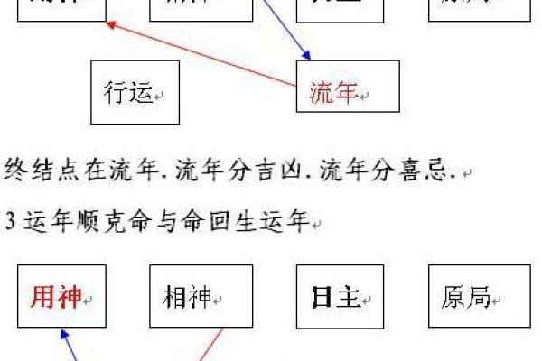 2015年金命人：解析他们的命理缺失与提升人生的秘钥