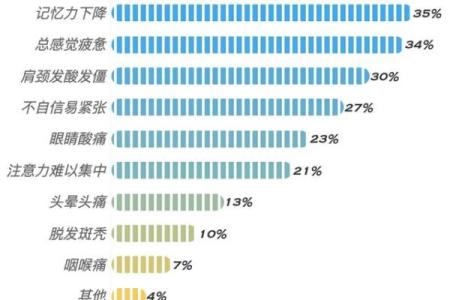 适合打工的命格分析：如何找到最适合自己的职业之路