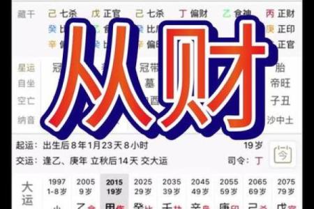 命理解析：女命中哪些因素预示着婚姻不幸？