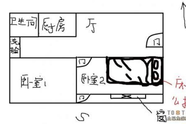 震命床头摆放什么方向，助你好运连连！