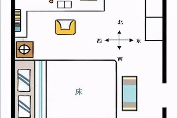 震命床头摆放什么方向，助你好运连连！