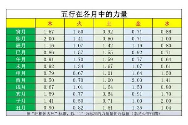 金命五行为何又属土命的解析与探讨