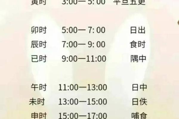 属狗2006年命理解析：揭示你的命运与人生方向！