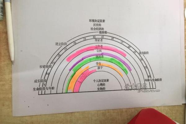 霍启刚：命理透视下的人生轨迹与成功秘诀