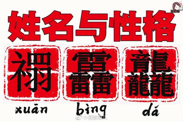 2020年宝宝出生命运解析：给新生儿取个好名字的秘密！