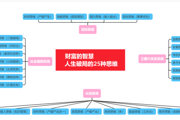 52年属狗的命运解析：揭示你人生的潜在财富与智慧