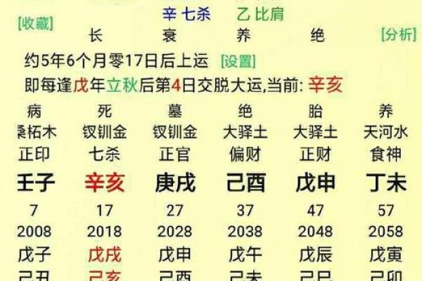 男命比女命准的八字命理解析及其背后含义