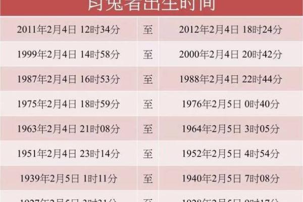 1975年属兔女的命运与性格分析，解读人生机遇与挑战