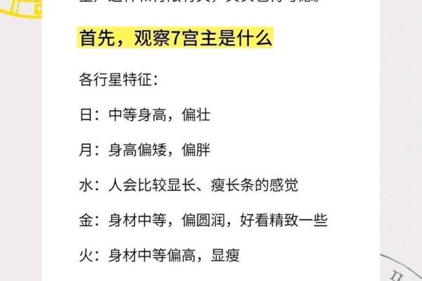 揭秘星盘：你的命里贵人的秘密和如何发现好运气！