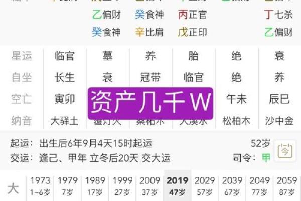 木命八字解析：好命格的秘密与特点