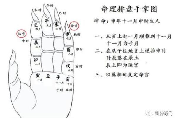 解读97年申时出生者的命理特征与运势启示