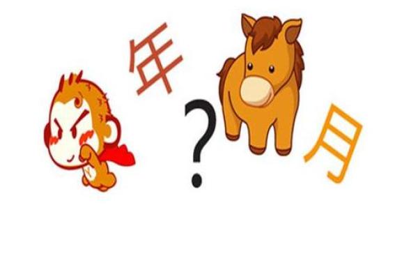 农历2016年，火猴年是什么命？解密猴年的命运与特点！