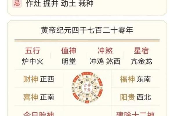 揭开癸卯、乙卯、丁丑命理中的奥秘，探寻人生方向与命运潜能！