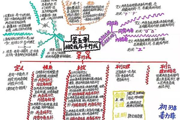 目光呆滞的命理解析：揭示内心世界的奥秘与生活启示