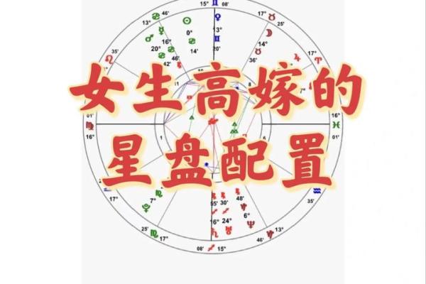 揭秘：什么才是好老公命格，让你婚姻幸福美满！