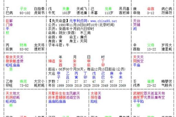 1975年卯时出生的命理解析与幸福追寻