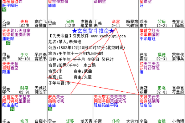 1949年命格解析：从命理看人生的机遇与挑战