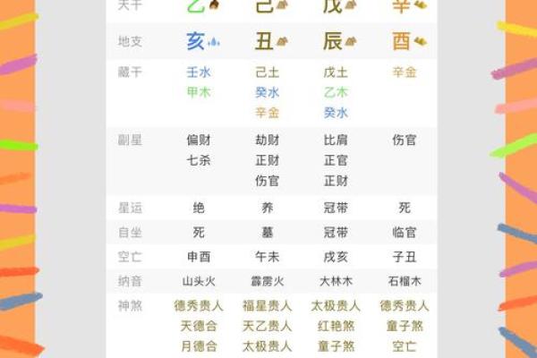 探讨命理中的“缺什么补什么”——命运与性格的奇妙连接