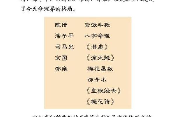 命理探秘：如何根据生辰八字判断缺什么与补救方法