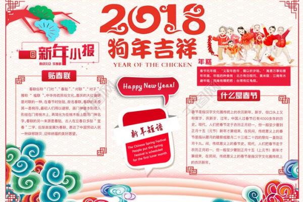 2018狗年男宝宝命理解析：如何为孩子选择适合的发展方向与未来