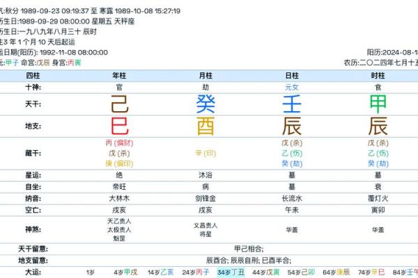 1977年蛇年：究竟是水命还是木命？深入解析生肖命理！