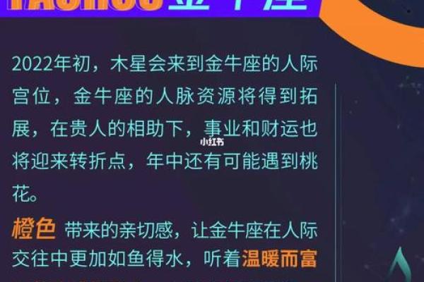 虎年出生的星座：命运与运势的深度解析