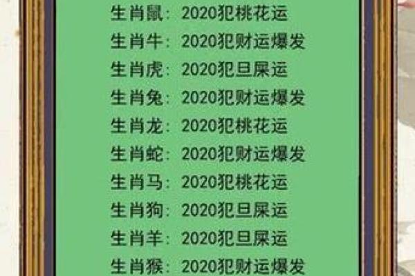 1987年出生的男性命理解析：属于什么命，如何提升运势？