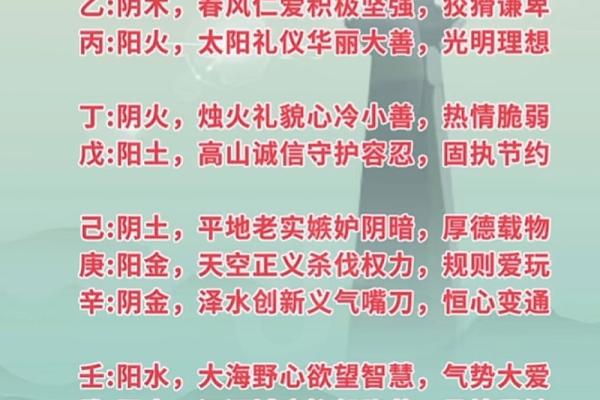 1987年出生的男性命理解析：属于什么命，如何提升运势？