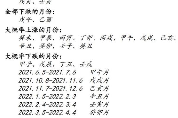 壬寅年命理解析：揭示相克关系与适合命理的奥秘