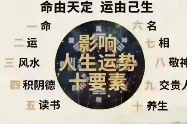 命理学中的三元与人的命运揭示：探索人生的奥秘