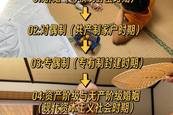 婚后命理解析：揭示男性婚姻中的那些秘密