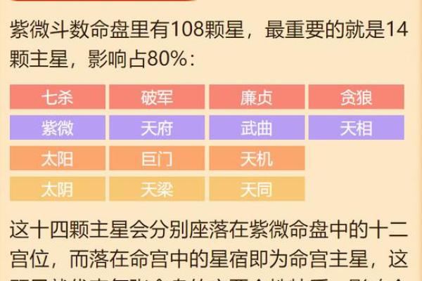 零零年生人：独特命格与人生启示解析