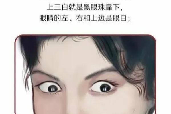 如何解读“眼珠大眼白少”的命理奥秘？