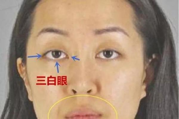 如何解读“眼珠大眼白少”的命理奥秘？