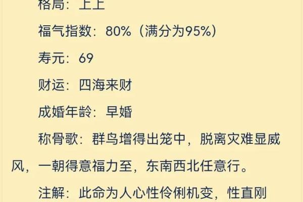 揭秘五两六命：五两和六命的命理解析与生活启示