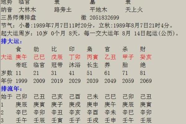 1985年农历羊年命主的命理分析与人生启示