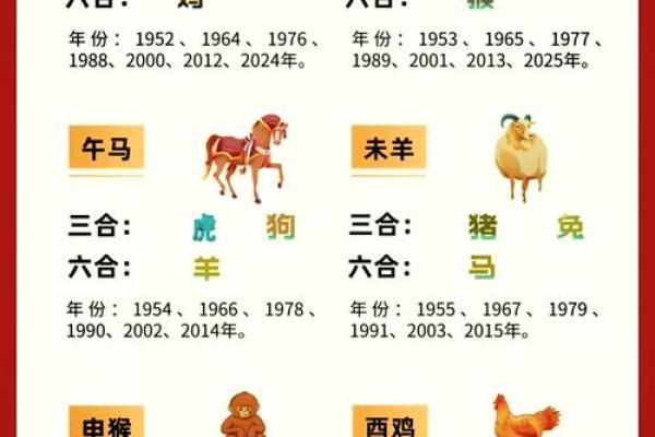 1945年属鸡的人命理分析：他们的命运与性格特点