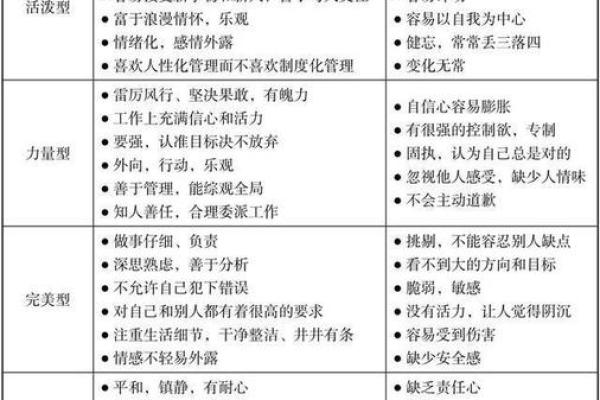 2020冬月的命运密码：解读冬季出生者的性格与人生轨迹