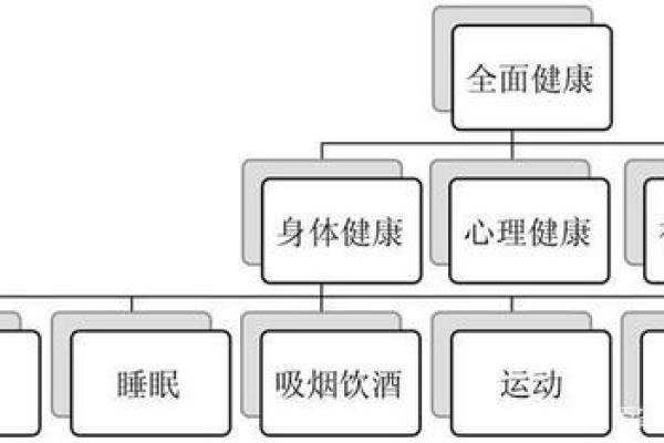 路边土命的特点与缺失：探索人生的平衡之道