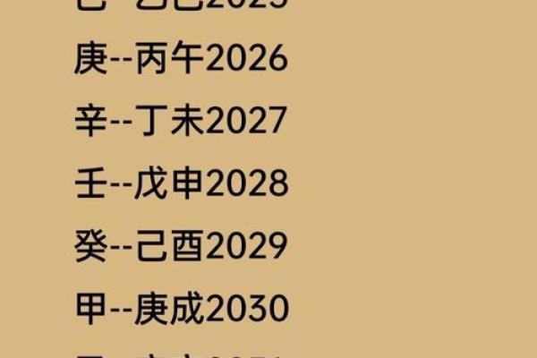 2026年马年：揭秘红马命与流年运势的秘密