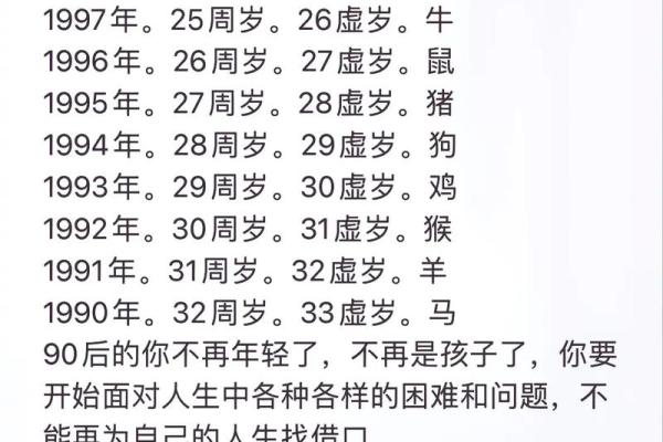 1099年属兔运势解析：揭开兔年人的命理之谜