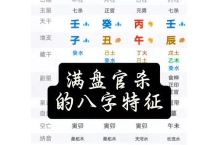 人生命运与时柱丑的神秘联系：探讨五行与命运的互动