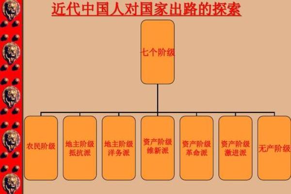 1669年的命运：历史背后的故事与启示