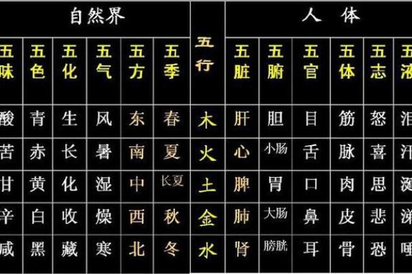 2019年己亥年：八字命理中的土命解析与运势展望