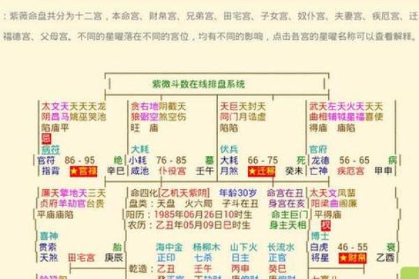 2023年命理解析：揭秘你的命格缺失，如何改善运势！